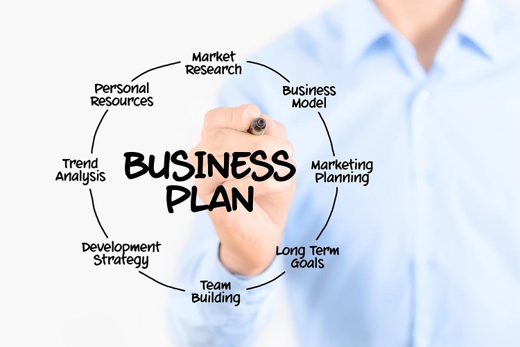 Những lợi ích tuyệt vời của việc lập kế hoạch kinh doanh cho doanh nghiệp